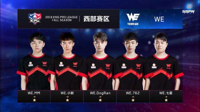 状元所做的