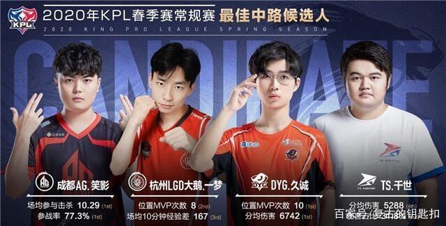 足球赛事中
