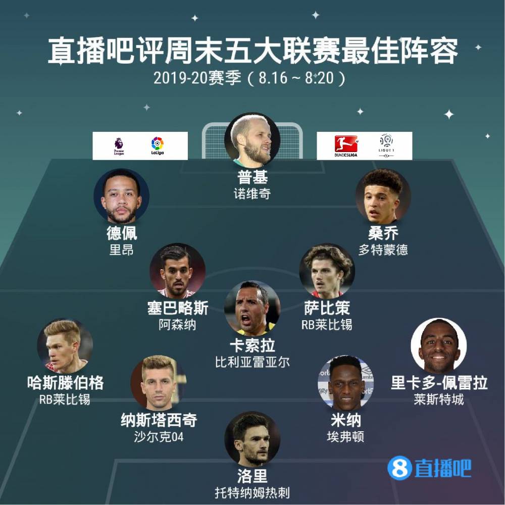 惊艳的比赛
