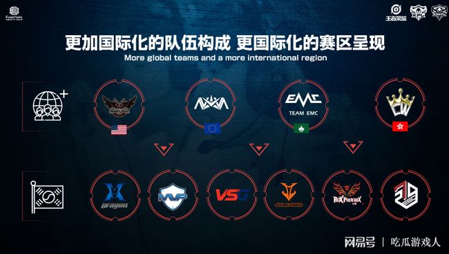 亚冬之城 亚冬之城